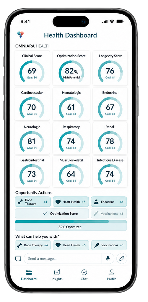 Omniara app — patient health overview
